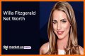 Willa Fitzgerald Net Worth – How Much is Fitzgerald Worth?