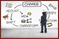 Adjust to changes