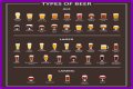 Bitter type of beer: Abbr.