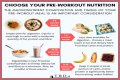 Make Your Carbohydrates Work for You—Work Out before Eating Your Pasta